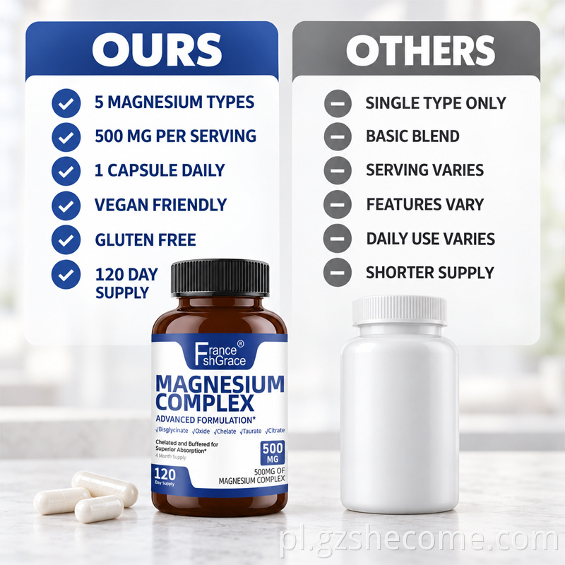 Magnesium Complex Capsules8